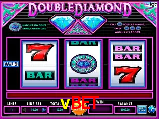 Descubra o Mundo do Cassino Online com vbet